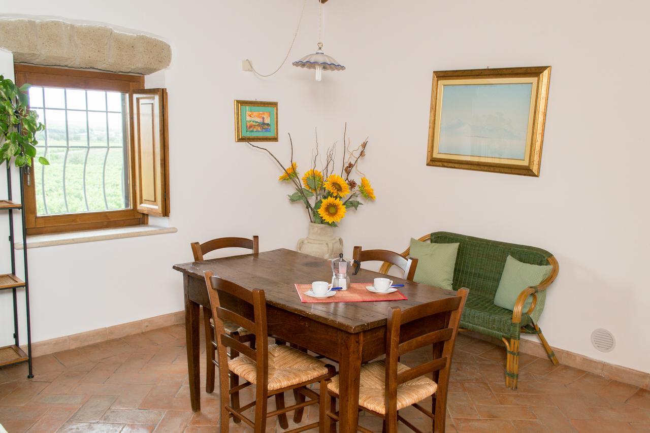 פיטיליאנו Agriturismo Poggio Delle Conche מראה חיצוני תמונה